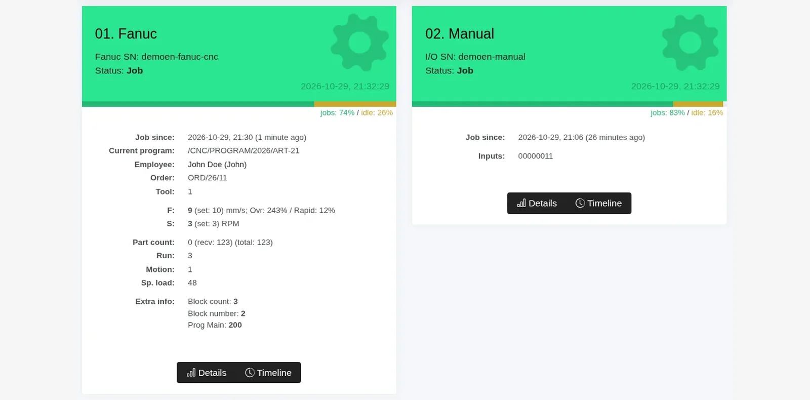 Scout MES – Current view: two machine tiles with Job status, current program, employee and job