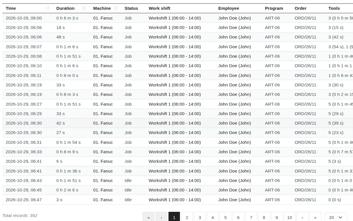Scout MES – machine event table with status, shift, employee, program and order