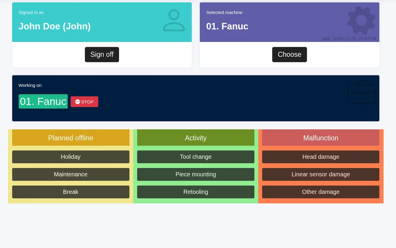 Scout MES – operator panel: signed-in employee, selected machine, the machine being worked on with a STOP button, and Planned offline, Activity and Malfunction tiles, e.g. Maintenance, Tool change and Head damage